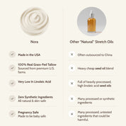 Mud + Tallow - Belly Skin Renewal Duo