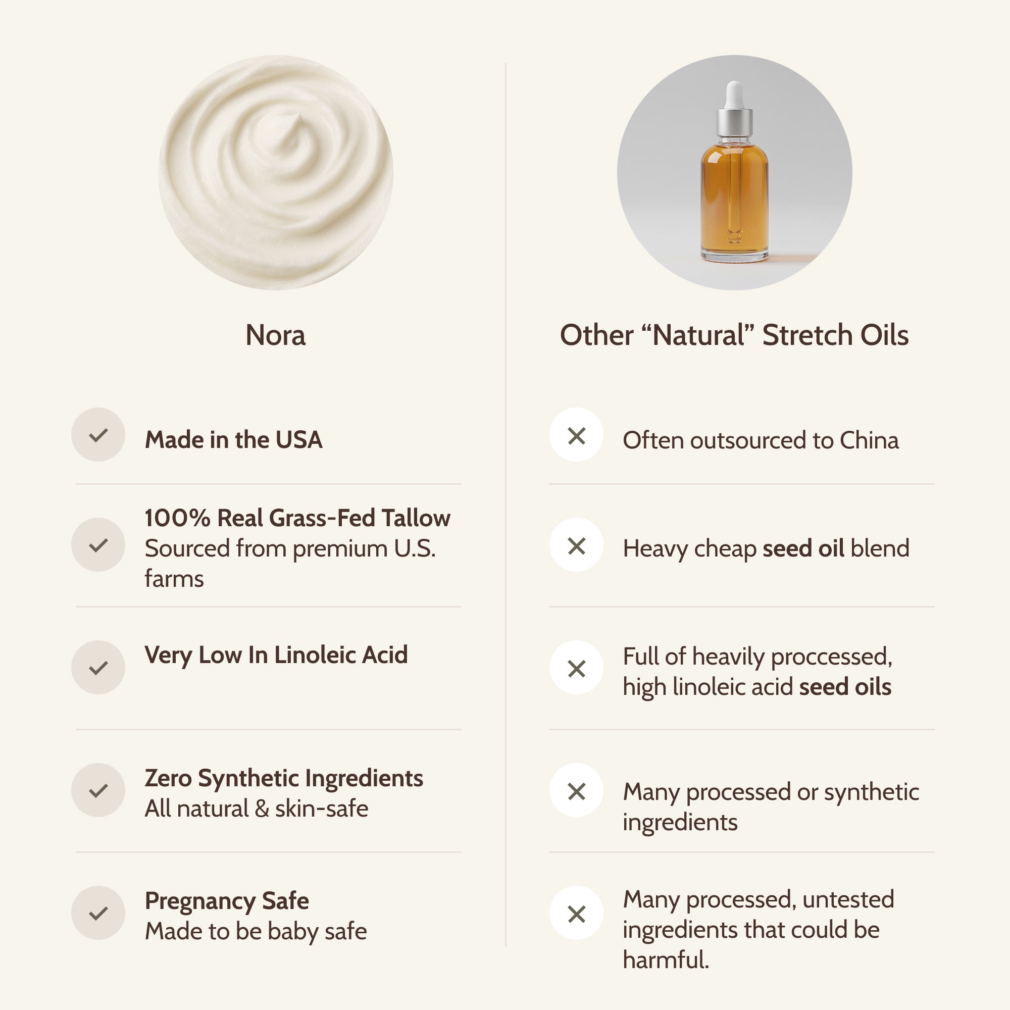 Mud + Tallow - Belly Skin Renewal Duo