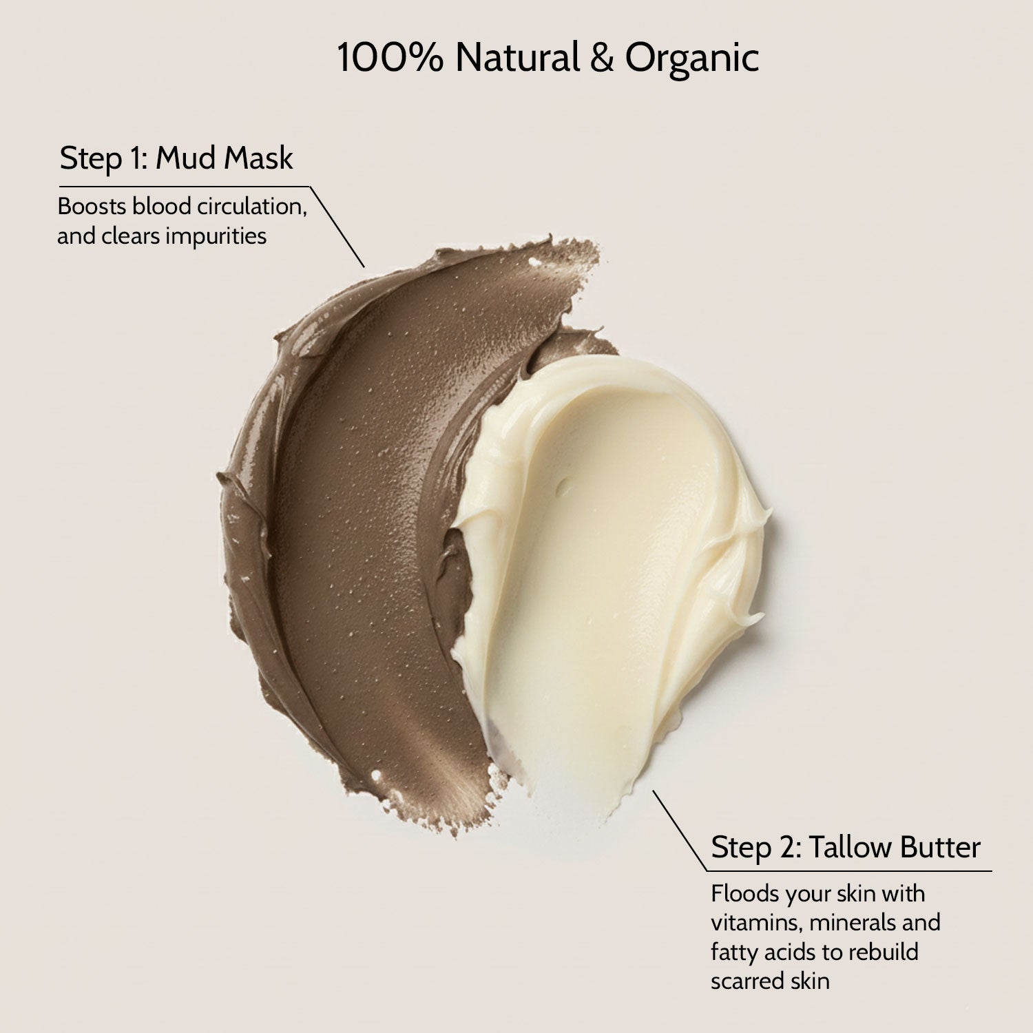 Mud + Tallow - Belly Skin Renewal Duo